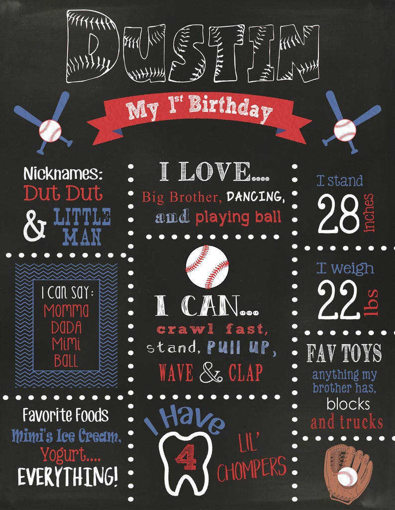 Baseball Birthday Milestone Chalkboard Little Slugger Turning Etsy