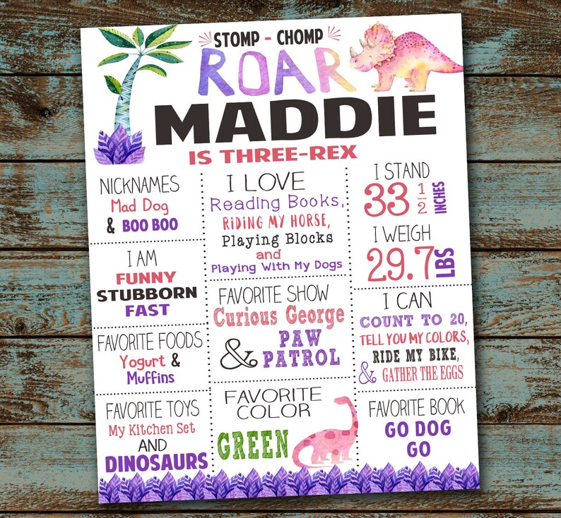 May include: A colorful printable poster for a child's birthday. The poster features a pink dinosaur, a green palm tree, and the text "ROAR MADDIE IS THREE-REX". The poster also includes information about the child's favorite things, such as their favorite foods, toys, and colors.