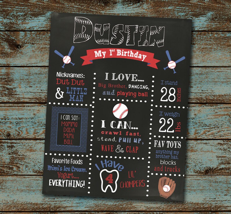 Baseball Birthday Milestone Chalkboard Little Slugger Turning Etsy