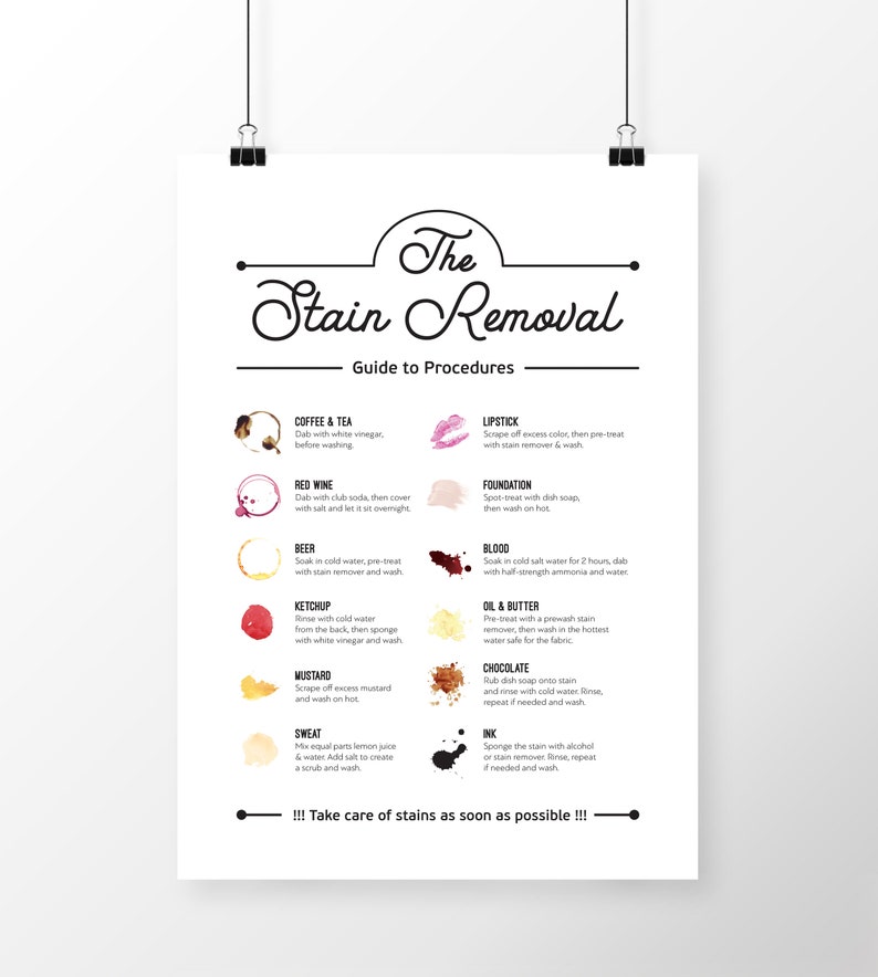 Stain Removal Guide To Procedures Laundry Room Decor Laundry Etsy