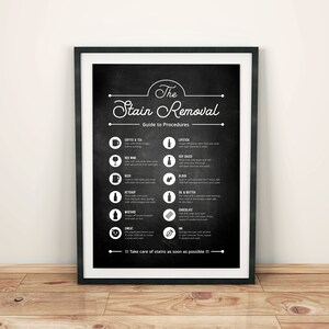 Stain Removal Guide To Procedures Laundry Room Decor Laundry Sign Laundry Poster Laundry Care Laundry Print Home Decoration Printable Art