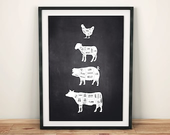 Butcher Cuts Chart Print | Kitchen Diagram Wall Art (Digital Print)