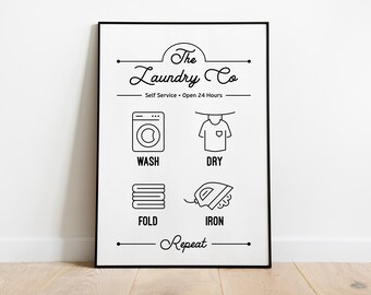 Wash Dry Fold Repeat Laundry Room Art Print (Digital Download)
