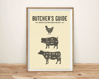 Butcher Cuts Chart Print, Kitchen Art Food Poster (Digital Print)