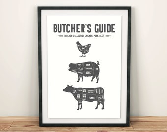 Butcher Cuts Diagram Print | Kitchen Art Food Poster (Digital Print)