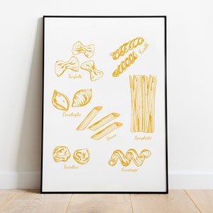 Pasta Illustration,  Pasta Types, Kitchen Pasta Print, Italian Food Poster, Pasta Wall Art, Pasta Artwork, Kitchen Wall Art, Minimal Art