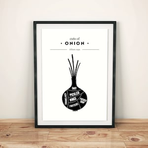 Vegetable Cuts Onion Cuts Vegetable Diagram Vegetable Guide Print Kitchen Print Kitchen Art Kitchen Wall Art Digital Print