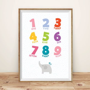 Number Print, Nursery Decor Print, Nursery Decoration, Classroom Decor, Printable Wall Art, Educational Poster, Kids Room, Digital Print