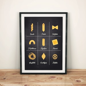 Pasta Lover Pasta Types Pasta Shapes Kitchen Print Kitchen Wall Art Kitchen Decor Home Decoration Retro Design Retro Style Digital Print