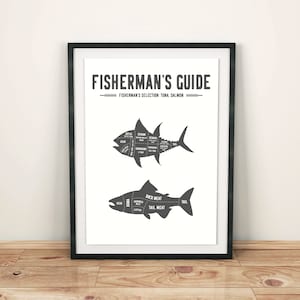 Fisherman's Cuts Fisherman's Diagram Guide Fisherman's Selection Fish Cuts Print Kitchen Print Kitchen Art Print Food Poster