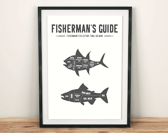 Butcher Cuts Butcher Chart Butcher Diagram Butcher Guide Butcher's Selection Fish Cuts Print Kitchen Print Kitchen Art Print Food Poster