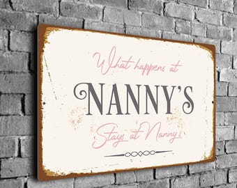 What Happens at Nanny’s House Sign, Funny Gift for Grandma