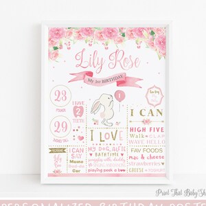 First Birthday Poster - Pink and Gold Confetti - Floral First Birthday Milestone Sign - 1st Birthday Chalkboard Sign - 1st Birthday Poster