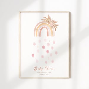 Baby Shower Fingerprint Guest Book - Boho Rainbow Baby Shower - Personalized Alternative Guest Book - Fingerprint Tree - Rustic Boho Baby
