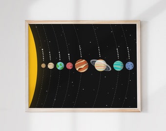 Space Nursery Wall Art - Solar System Nursery Decor - Kids Wall Art - Planet Nursery Art - Wall Decor - Space Wall Art