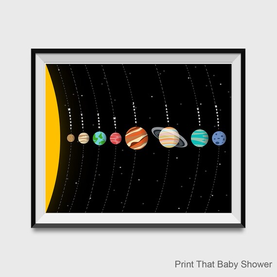 space nursery wall decor