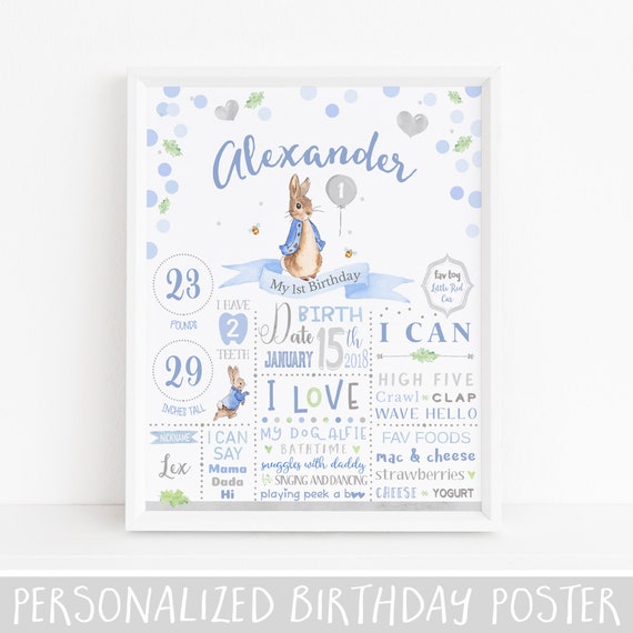 First Birthday Poster - Peter Rabbit Birthday Poster - First Birthday Milestone Sign - 1st Birthday Chalkboard Sign - 1st Birthday Poster Il_570xn