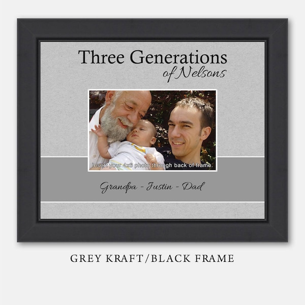 Generations Picture Frames Etsy