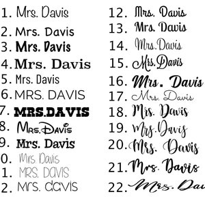 Teacher Classroom Sign Personalized Teacher Signs Welcome to Classroom ...