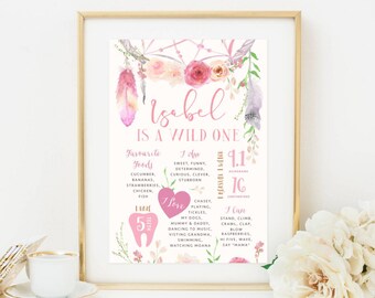 May include: A pink and white floral-themed printable poster with the text "Isabel is a wild one". The poster includes details about the child's favorite foods, personality traits, measurements, and activities.