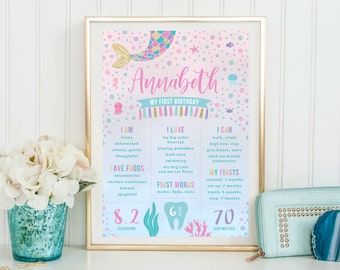 Mermaid Milestone Board PRINTABLE, First 1st Birthday Keepsake Girl's Mermaid Under The Sea Party Theme Decoration Pink Purple Blue Gold MM2