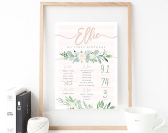 Blush Floral Milestone Board, PRINTABLE, Digital Download Pink Peach Green 1st First Birthday Print, Boho Garden Party Theme Decor, GP1