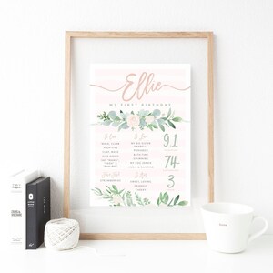 Blush Floral Milestone Board, PRINTABLE, Digital Download Pink Peach Green 1st First Birthday Print, Boho Garden Party Theme Decor, GP1