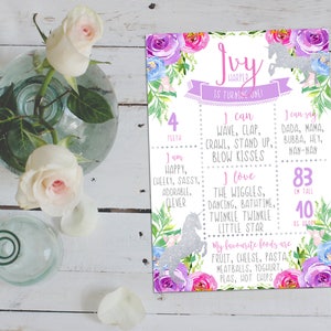 Personalized Birthday Board, PRINTABLE First Birthday Print Floral Silver Unicorn Milestone Girl&#39;s Birthday Sign Poster, Party Decoration