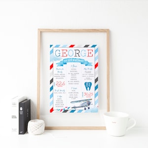 May include: A blue and red aeroplane themed printable poster with the name "GEORGE" and details about the child's first year. The poster includes information like favourite words, first tooth, and first words.