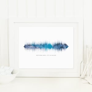 Sound Wave Custom Design, PRINTABLE Waveform Wedding First Dance Song Engagement 1st Anniversary Paper Gift Lyric Print Voice Recording Vows