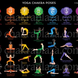 Yoga Chakra Poses Print Yourself PDF Poster #74 BBG