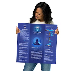 Throat Chakra Balancing Poster Chart - 87