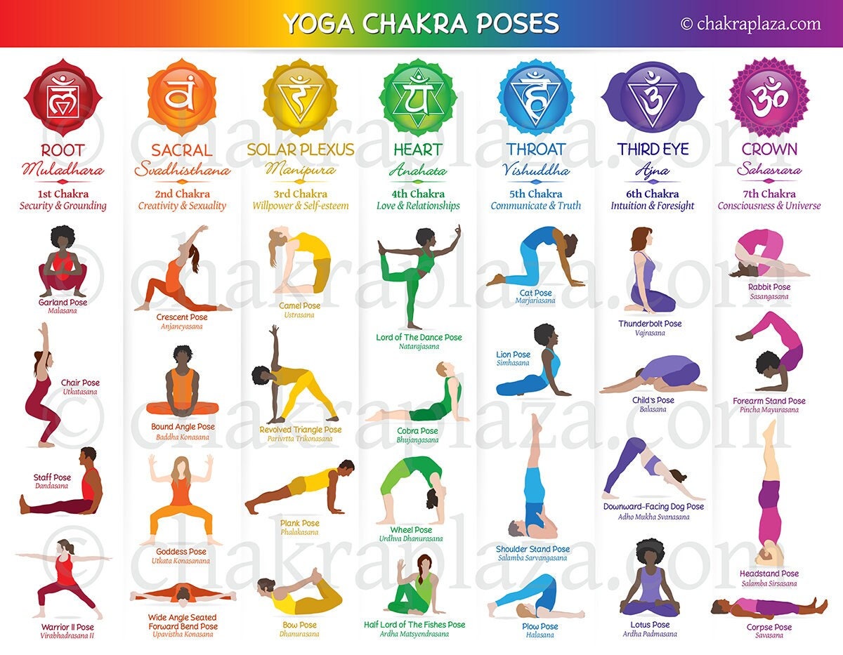 Sacral Chakra Yoga: Poses To Open Swadhisthana Chakra