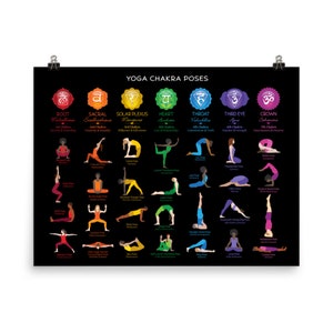 Yoga Chakra Poses Matte Paper Poster #74 BBG