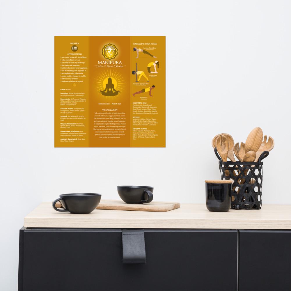 Plexus Balance Chart.pdf Solar Plexus Chakra Balancing Poster Chart - 87 - Etsy