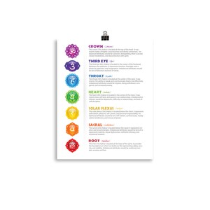 7 Chakras Matte Paper Poster #16 - Etsy