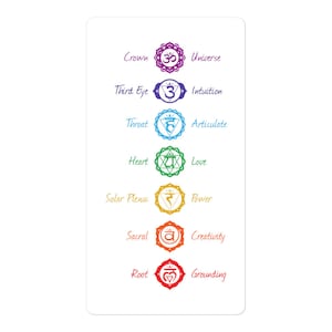 May include: A chart with seven colourful chakras, each with a Sanskrit symbol and a corresponding word. The chakras are labelled from top to bottom: Crown, Third Eye, Throat, Heart, Solar Plexus, Sacral, and Root. The words associated with each chakra are: Universe, Intuition, Articulate, Love, Power, Creativity, and Grounding.
