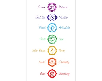 7 Chakras Affirmations Sticker #28 WBG