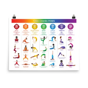 Yoga Chakra Poses Matte Paper Poster #74 WBG