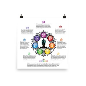 7 Chakra Wheel Matte Paper Poster #85
