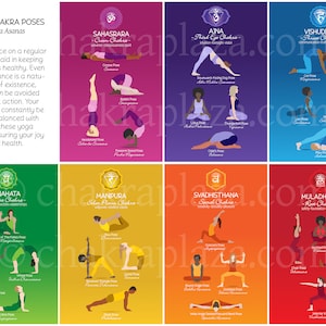 Yoga Chakra Poses Print Yourself PDF Poster Chart # 83L