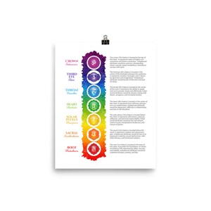 Seven Chakras Matte Paper Poster #63 - Etsy