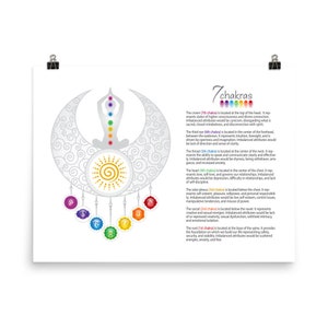 Moon Sun 7 Chakra Matte Paper Poster #59 WBG