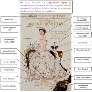 Queen Elizabeth II In Her Coronation Dress Historical Style Haute Couture Gown Counted Cross Stitch Chart Pattern Instant Download image 3