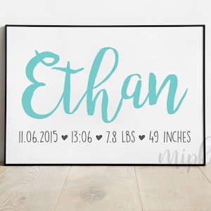 May include: A white framed print with the name "Ethan" written in teal blue script. The date "11.06.2015", time "13:06", weight "7.8 LBS", and length "49 INCHES" are written below the name.
