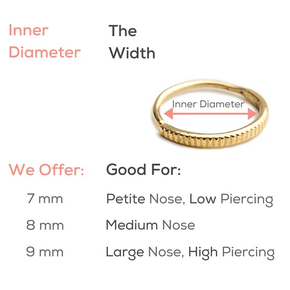 Septum Diameter Size Chart