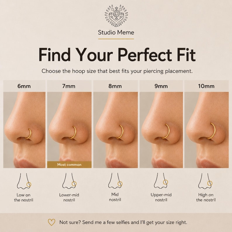 The image is a visual guide that shows different hoop sizes and their corresponding nose ring placements, helping users determine the best hoop size for their piercing.