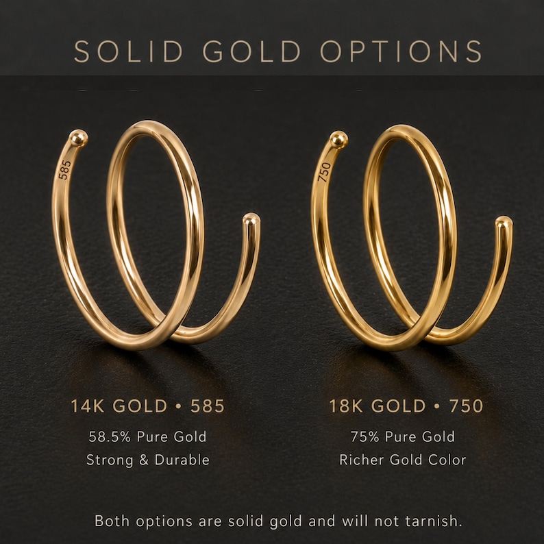 two gold rings, one 14K gold and one 18K gold, with the text explaining the differences between the two options.