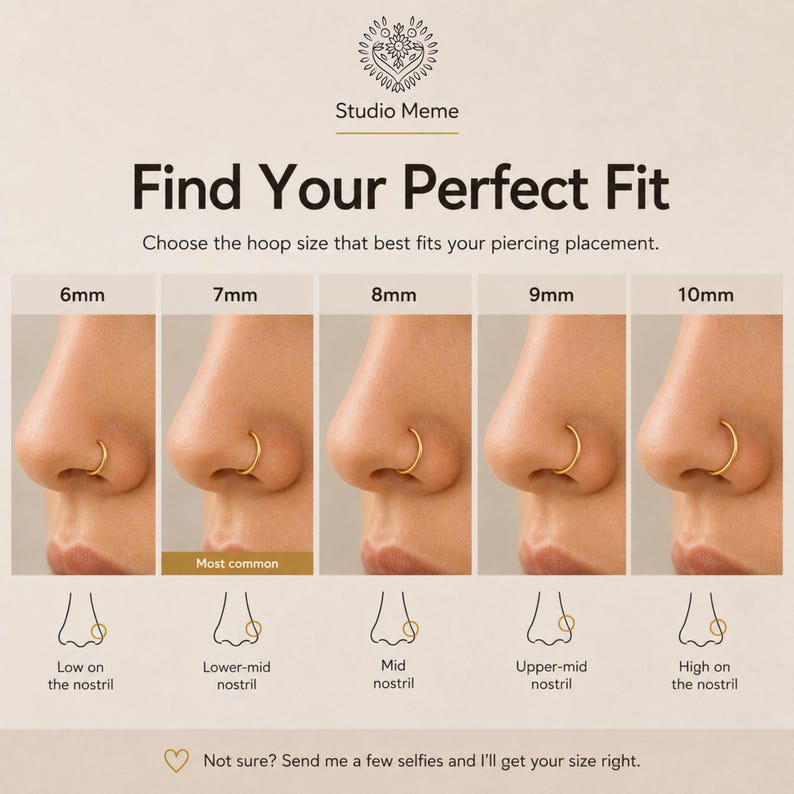 The image is a visual guide that shows different hoop sizes and their corresponding nose ring placements, helping users determine the best hoop size for their piercing.