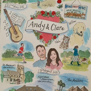 Personalised wedding card image 3